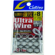 ANNEAUX BRISES OWNER ULTRA WIRE