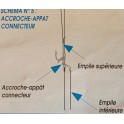 ACCROCHE-APPATS CONNECTEUR 5ILANIUM SERT
